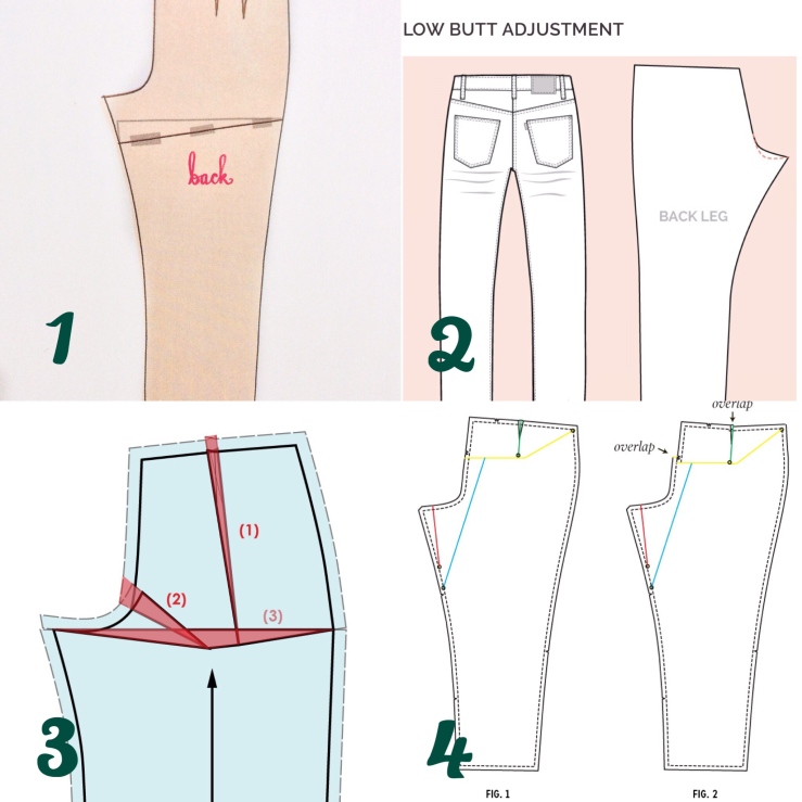 Pant fitting sewing